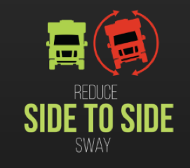 side_to_side_sway