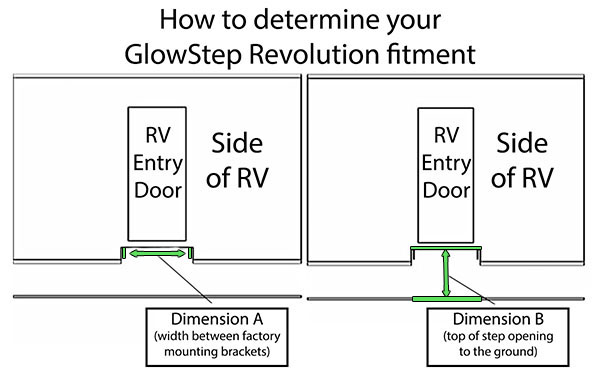 GlowStep Revolution Uprising