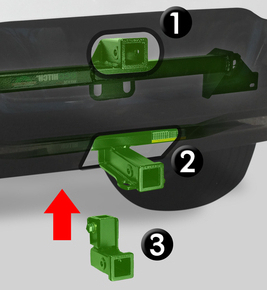 EcoHitch versions