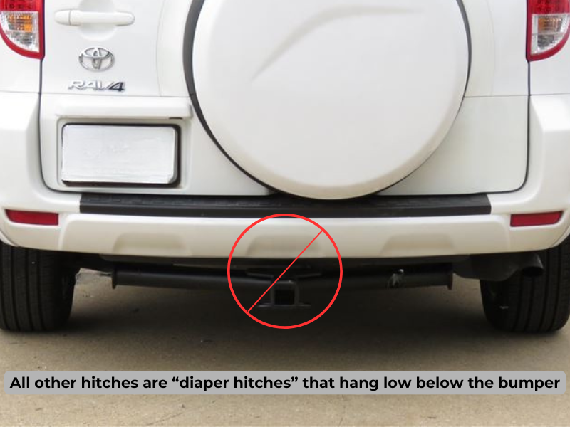 Example of a bulky diaper-style hitch