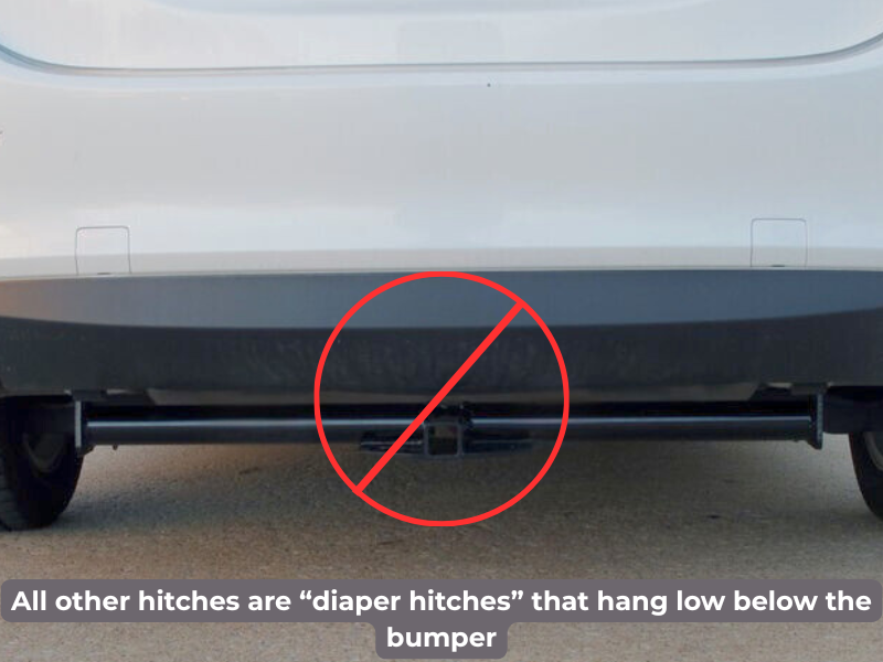 hitchページ Torklift Central | Mazda 6 — 2014 - 2017 — Trailer Hitch by EcoHitch®