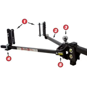 Equalizer Weight Distribution System