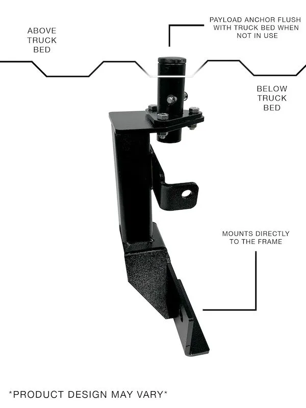 Torklift Central | Front Ford Super Duty- ApexAnchors - In Bed Tie
