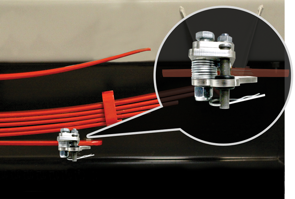 Torklift Central The Ultimate Christmas Gift Guide from Torklift